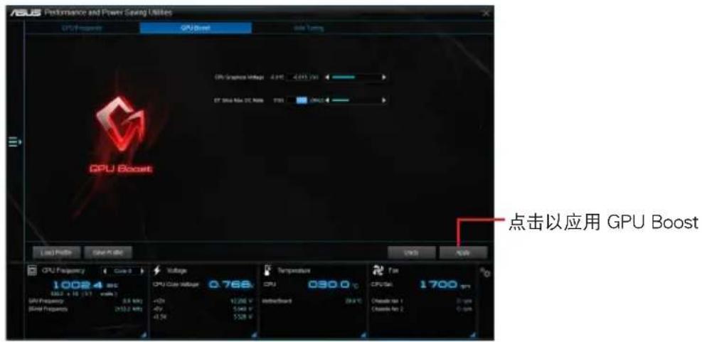 ASUS B150MK D3 - CPU 频率 - 2