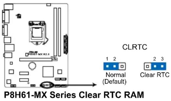 ASUS P8H61MX USB3 - 跳线选择区 - 1