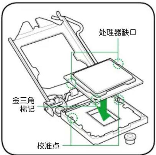 ASUS P8H61MX USB3 - 安装中央处理器 - 6