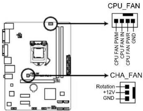 ASUS P8H61MX USB3 - 内部接口 - 3