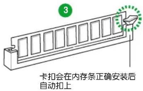 ASUS P8H61MX USB3 - P8H61-MX 系列主板内存合格供应商列表（QVL） - 5