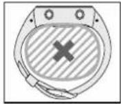 CRIVIT 1LD5029 - Correcte positie de hartfrequentie-meter - 3