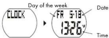 CRIVIT 1LD5029 - Clock - 1