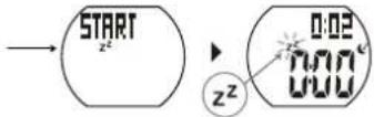 CRIVIT 1LD5029 - Starten van de handmatige slackmodus - 2
