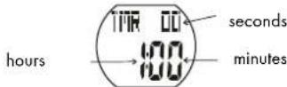 CRIVIT 1LD5029 - TIMER (countdown) max. 23:59:59 - 1
