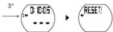 CRIVIT 1LD5029 - Workout timer - 3