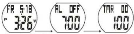 CRIVIT 1LD5029 - Horloge (CLOCK / UHR / HORLOGE / OROLOGIO) - 1