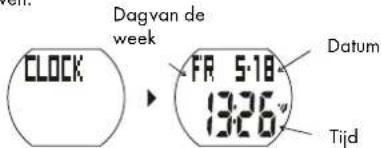 CRIVIT 1LD5029 - Horloge - 1