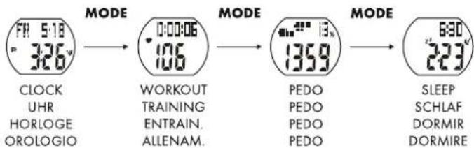 CRIVIT 1LD5029 - Supplier - 1