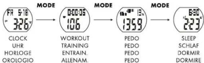 CRIVIT 1LD5029 - The heart rate monitor watch has 4 function modes - 1
