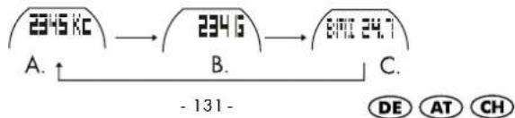 CRIVIT 1LD5029 - BMI - 1