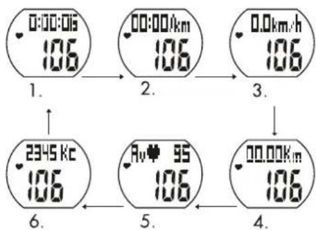 CRIVIT 1LD5029 - Trawnings-modus (WORKOUT / TRAINING / ENTRAIN. / ALLENAM.) - 1