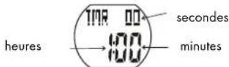 CRIVIT 1LD5029 - Minuterie (durée de comptage) max. 23:59:59 - 1
