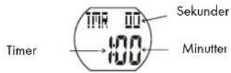 CRIVIT 1LD5029 - TIMER (nedtaellingstid) max. 23:59:59 - 1