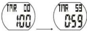 CRIVIT 1LD5029 - TIMER (countdown) max. 23:59:59 - 2