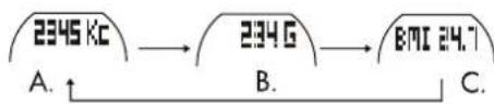 CRIVIT 1LD5029 - 6.Calorieverbruik/vetverbranding/BMI - 2