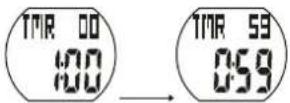 CRIVIT 1LD5029 - TIMER (countdown) max. 23:59:59 - 2