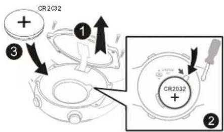 CRIVIT 1LD5029 - Vervangen van de batterij - 2