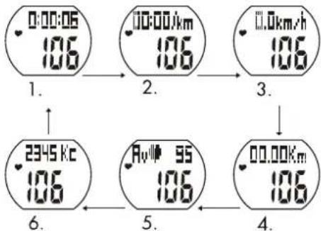 CRIVIT 1LD5029 - Trainings-Modus (WORKOUT / TRAINING / ENTRAIN. / ALLENAM.) - 1