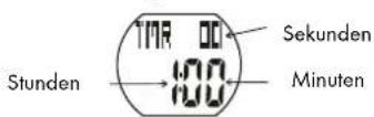 CRIVIT 1LD5029 - Alarm - 3