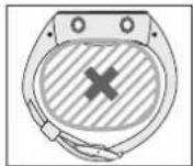 CRIVIT 1LD5029 - Correct positioning of the heart rate monitor watch - 3