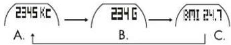 CRIVIT 1LD5029 - Kalorieforbrug / fedforbraending / BMI - 1