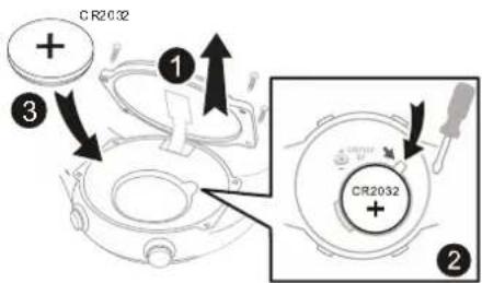 CRIVIT 1LD5029 - Ersetzen der Batterie - 1