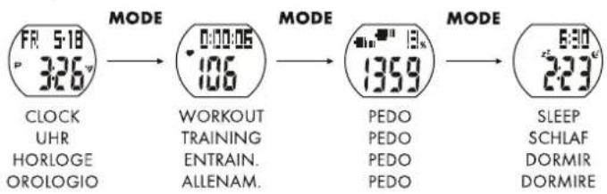 CRIVIT 1LD5029 - De meter heeft 4 functiemodi - 1