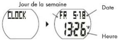CRIVIT 1LD5029 - 1.Heure - 1