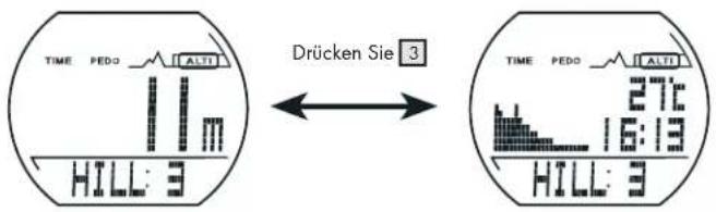 CRIVIT IAN 34232 - Zahlung der Anzahl der Berge (HILL) - 1