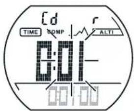 CRIVIT IAN 34232 - Timer - 1