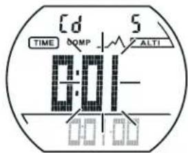CRIVIT IAN 34232 - Timer - 3