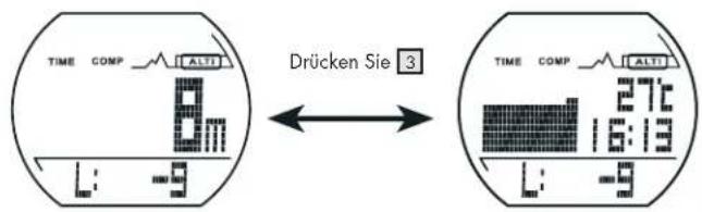 CRIVIT IAN 34232 - Speicher der minimalen Höhe (LOW) - 1