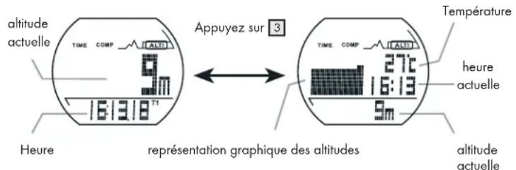 CRIVIT IAN 34232 - Heure - 2