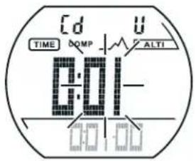 CRIVIT IAN 34232 - Timer - 3