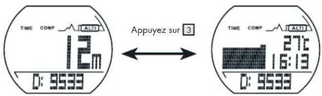 CRIVIT IAN 34232 - Perte totale d'altitude (DOWN) - 1