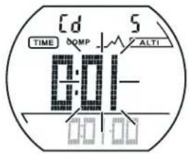 CRIVIT IAN 34232 - Timer - 4
