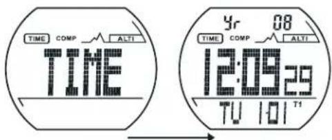 CRIVIT IAN 34232 - Zeit (TIME) - 1