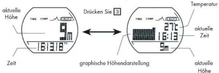 CRIVIT IAN 34232 - Zeit - 1