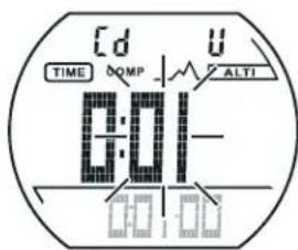 CRIVIT IAN 34232 - Timer - 2