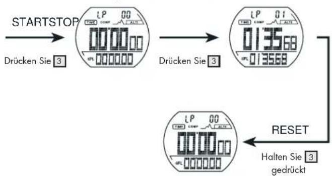 CRIVIT IAN 34232 - Abruf des Stoppuhrspeichers - 1