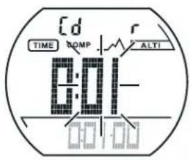 CRIVIT IAN 34232 - Timer - 2
