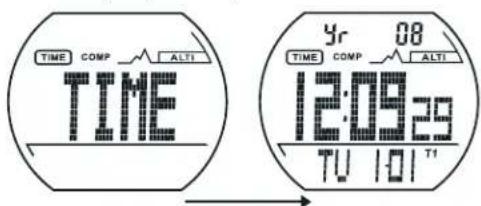 CRIVIT IAN 34232 - Orario (TIME) - 1