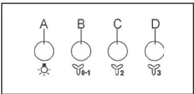 ZANUSSI ZFCX19X - VEDLIKEHOLD - 3