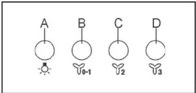 ZANUSSI ZFCX26R - OPHATY ΘΙCTEPI - 3