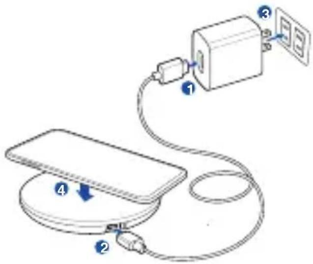 ASUS Wireless Power Mate W1GAWPM - Utilisation de votre Wireless Power Mate - 1