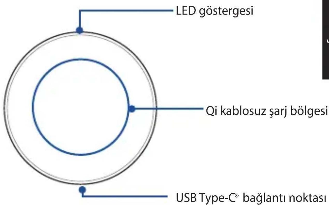ASUS Wireless Power Mate W1GAWPM - Come usare il Wireless Power Mate - 2