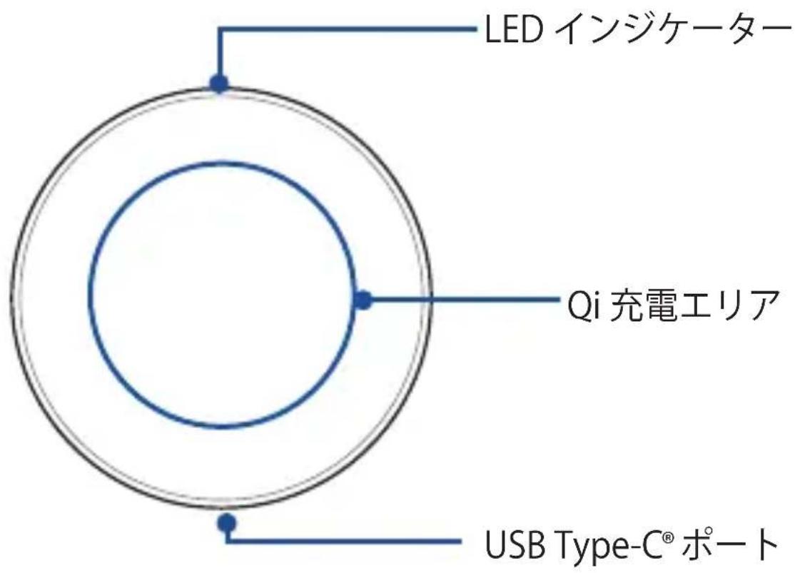 ASUS Wireless Power Mate W1GAWPM - Использование Wireless Power Mate - 2