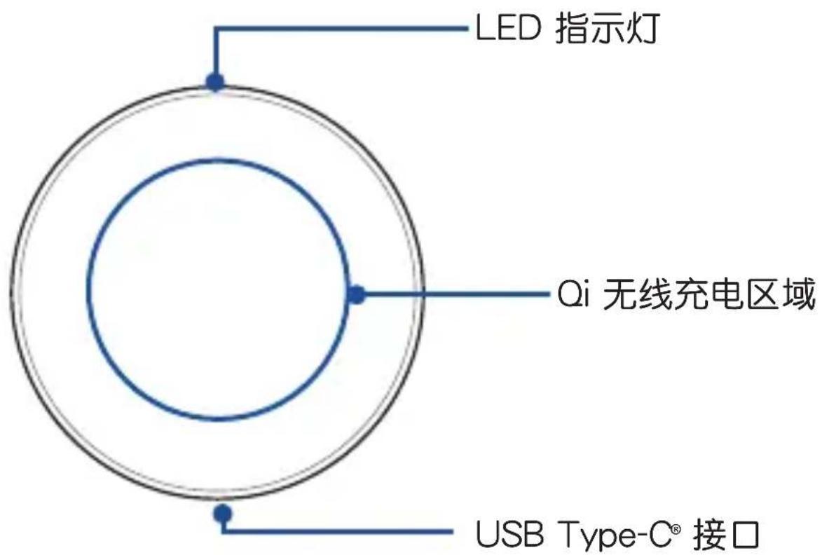 ASUS Wireless Power Mate W1GAWPM - NOTES: - 1