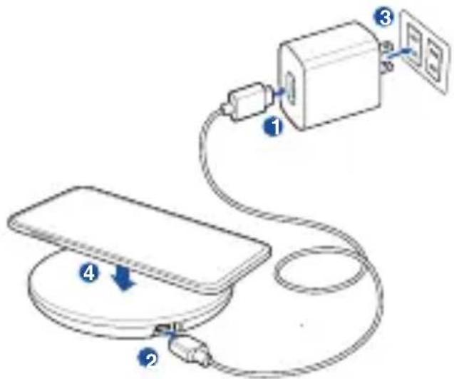 ASUS Wireless Power Mate W1GAWPM - Usar su Wireless Power Mate - 1